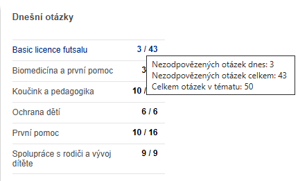 Detail nezodpovězené otázky